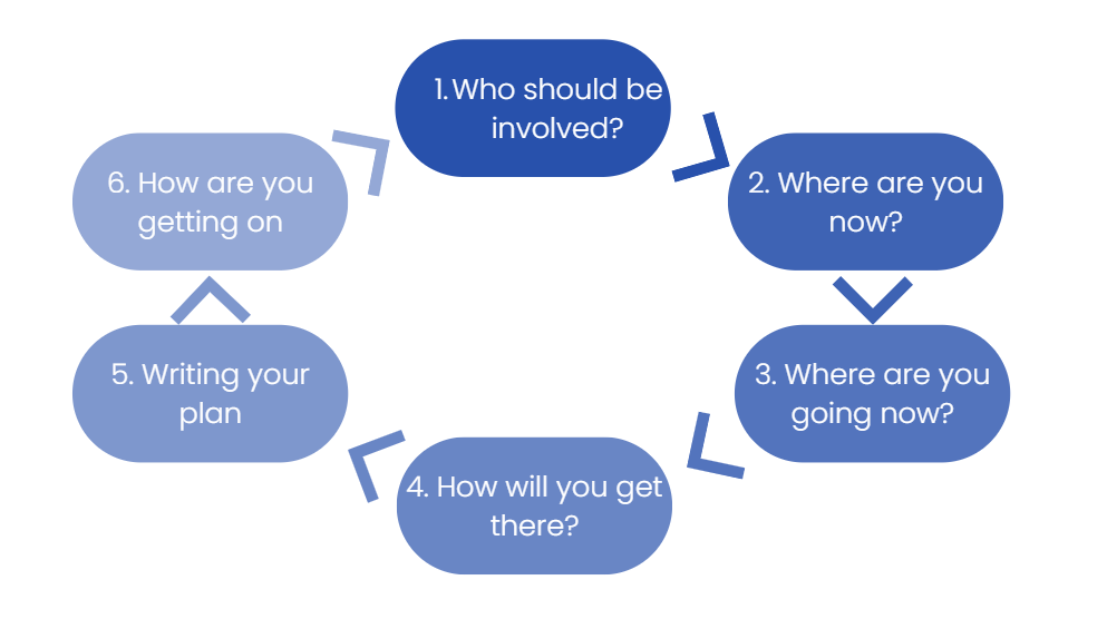 Screenshot 2022-10-21 151612