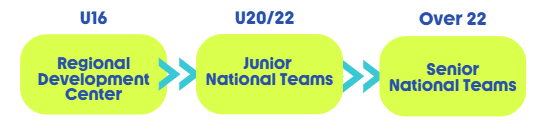 Screenshot 2022-11-01 172347